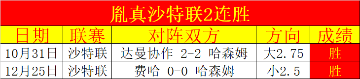 巴塞罗那官,方透露,克里斯滕森,皇冠体育平台,皇冠体育官方网站,皇冠体育登录入口,皇冠体育app下载