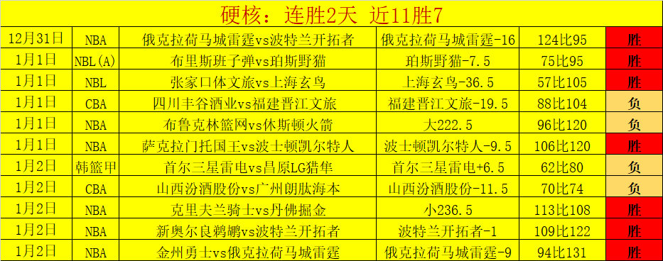 皇冠体育,资讯,皇冠体育平台,皇冠体育平台,皇冠体育官方网站,皇冠体育登录入口,皇冠体育app下载