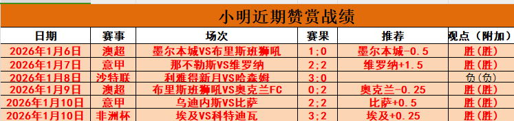 意甲第,羅馬,敗於,皇冠体育平台,皇冠体育官方网站,皇冠体育登录入口,皇冠体育app下载