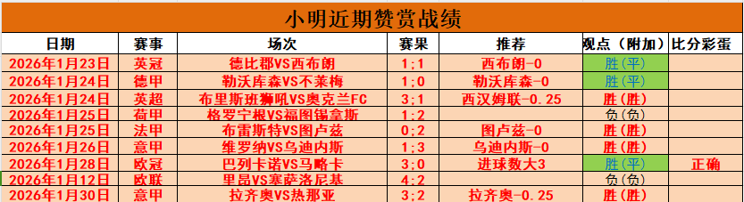 激情对决,毕尔巴鄂竞,技与皇家社,皇冠体育平台,皇冠体育官方网站,皇冠体育登录入口,皇冠体育app下载
