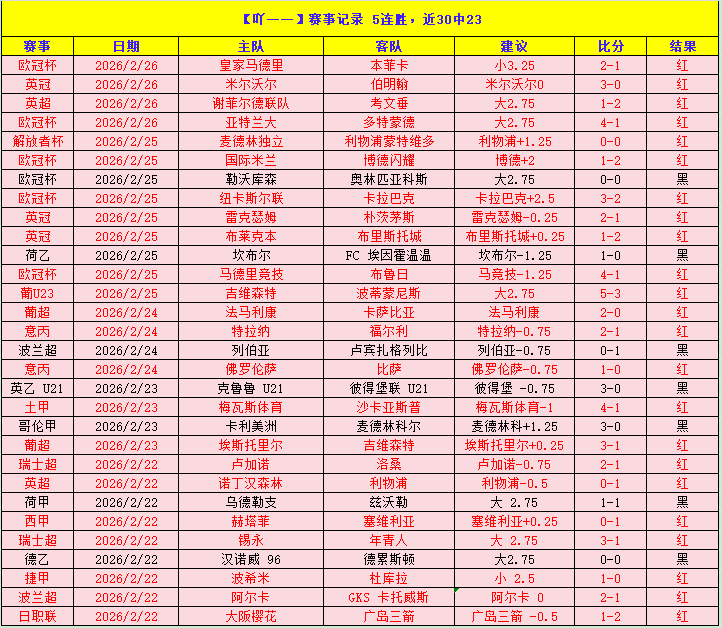 斯图加特晋,级德国足协,杯八强战,皇冠体育平台,皇冠体育官方网站,皇冠体育登录入口,皇冠体育app下载