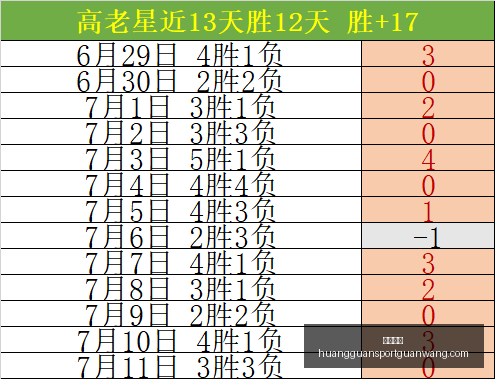 皇冠体育,皇冠体育官网,皇冠体育App,皇冠体育官网,皇冠体育App,皇冠体育直播,皇冠体育入口,皇冠体育平台