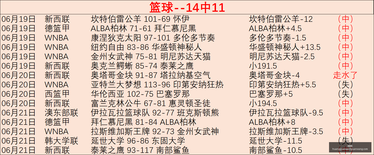 皇冠体育,皇冠体育官网,皇冠体育App,皇冠体育官网,皇冠体育App,皇冠体育直播,皇冠体育入口,皇冠体育平台