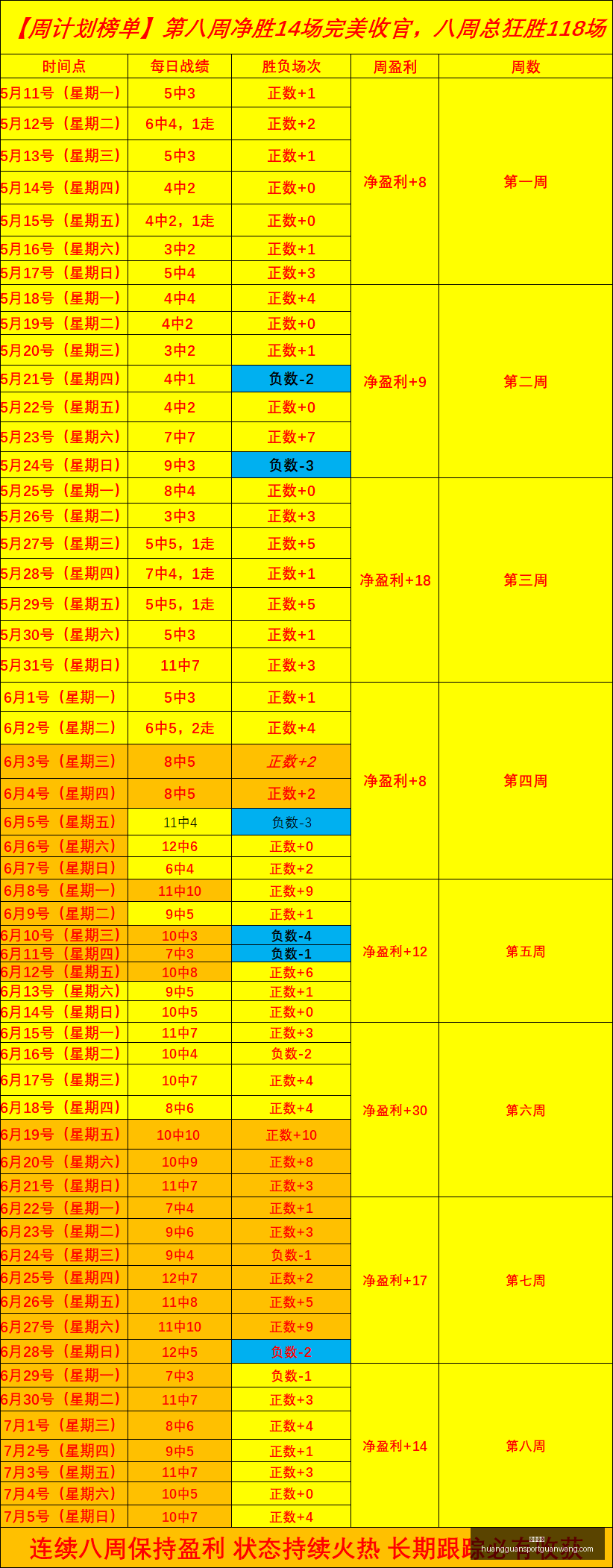 皇冠体育,皇冠体育官网,皇冠体育App,皇冠体育官网,皇冠体育App,皇冠体育直播,皇冠体育入口,皇冠体育平台