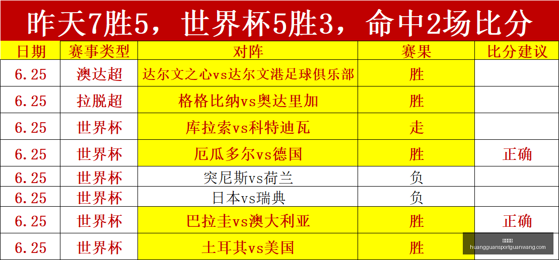 皇冠体育,皇冠体育官网,皇冠体育App,皇冠体育官网,皇冠体育App,皇冠体育直播,皇冠体育入口,皇冠体育平台