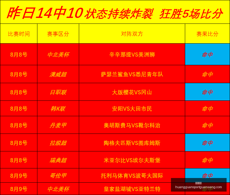 皇冠体育皇,冠体育官网,新动作落地,皇冠体育官网,皇冠体育App,皇冠体育直播,皇冠体育入口,皇冠体育平台