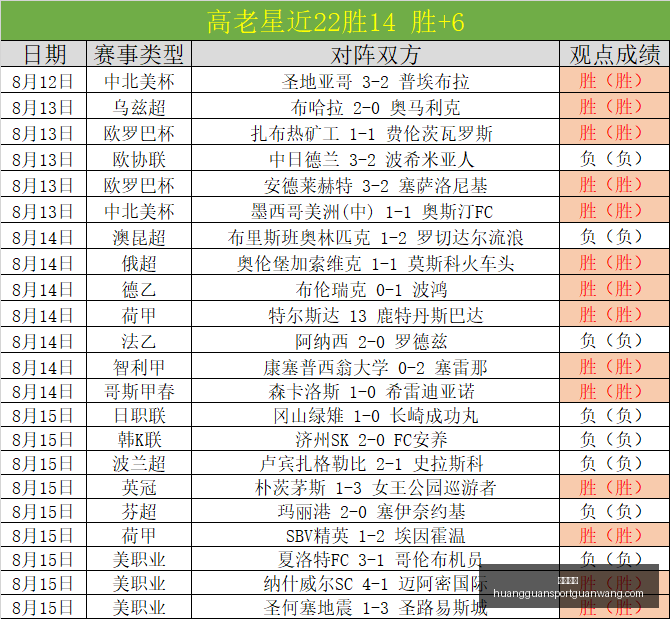 皇冠体育,皇冠体育官网,皇冠体育App,皇冠体育官网,皇冠体育App,皇冠体育直播,皇冠体育入口,皇冠体育平台