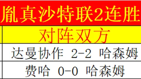《巴塞罗那官方透露：克里斯滕森续约在即，年薪谈判蓄势待发，未来一周揭秘！》