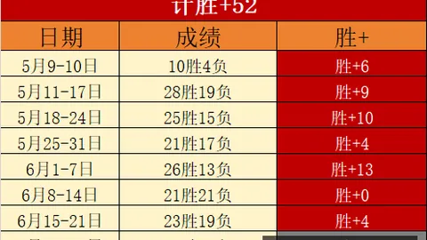 皇冠体育，皇冠体育入口， 151923