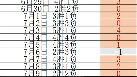 皇冠体育，皇冠体育入口， 152357 4