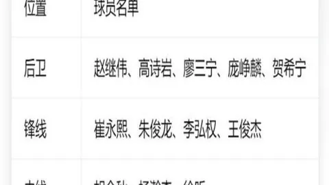 皇冠体育 163825