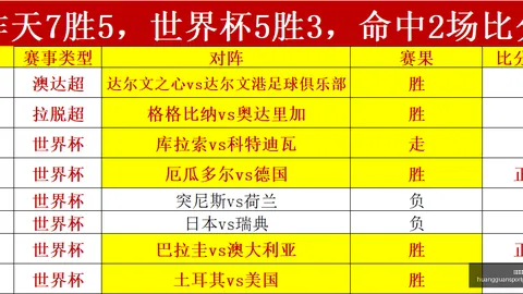 皇冠体育，皇冠体育App， 171246 7