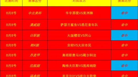 皇冠体育皇冠体育官网新动作落地引发关注