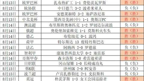 皇冠体育 174740 5